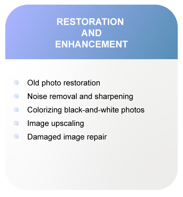 Strategy and Creative Intelligence